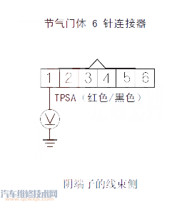 謳歌MDXP0123故障碼怎么消除 謳歌MDX故障碼P0123排除方法