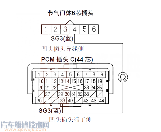 思域P0123故障碼怎么消除 思域故障碼P0123排除方法 思域P0123故障碼怎么消除 思域故障碼P0123排除方法