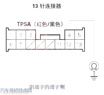 【謳歌RLP0123故障碼怎么消除 謳歌RL故障碼P0123排除方法】圖3