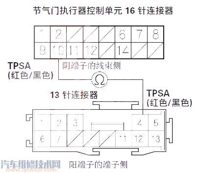 【謳歌RLP0123故障碼怎么消除 謳歌RL故障碼P0123排除方法】圖4