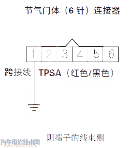 【謳歌RLP0123故障碼怎么消除 謳歌RL故障碼P0123排除方法】圖2