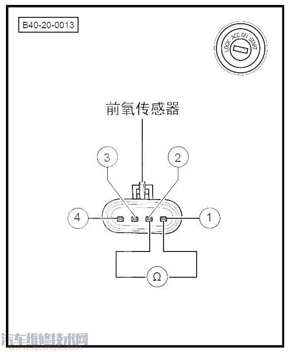 【北京40P0131故障碼怎么消除 北京40故障碼P0131排除方法】圖4
