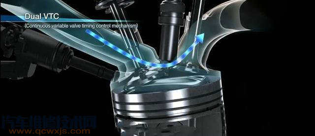 汽車沒有三元催化器,打通了三元催化器會不會費油? 汽車沒有三元催化器,打通了三元催化器會不會費油?