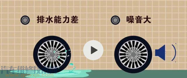 【225寬的胎和235寬的胎在剎車和操控上區(qū)別有多大？】圖3