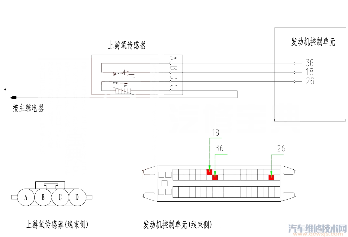福美來P0134故障碼怎么消除 福美來故障碼P0134排除方法