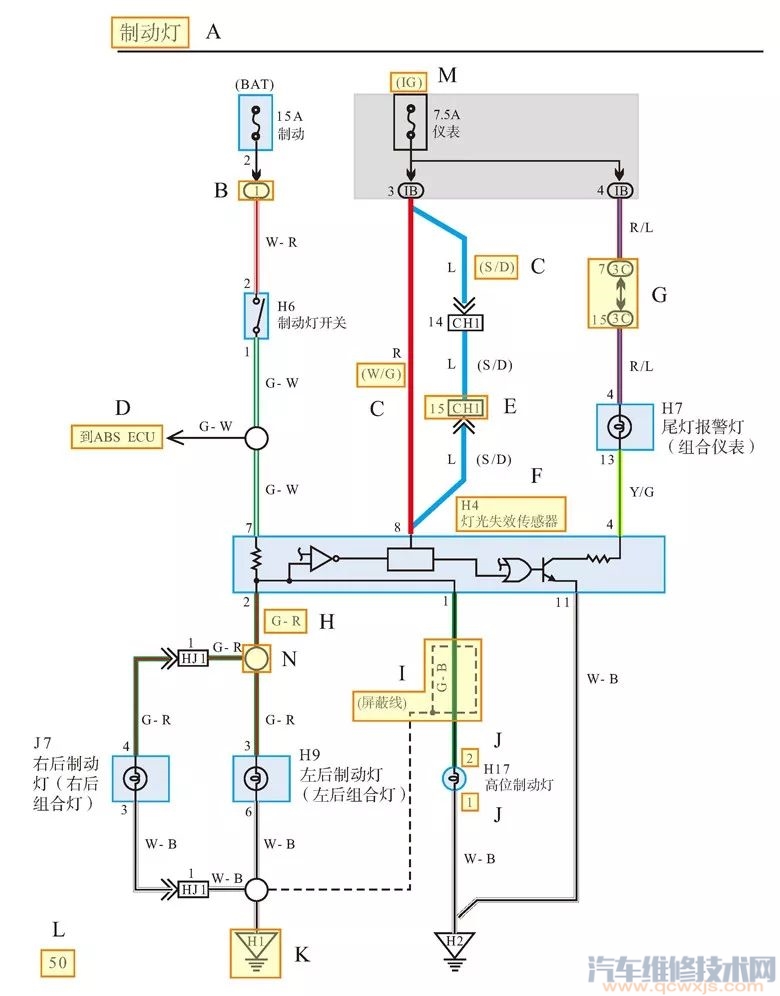 豐田汽車電路圖識圖方法(圖) 豐田汽車電路圖識圖方法(圖)