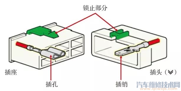 豐田汽車電路圖識圖方法(圖) 豐田汽車電路圖識圖方法(圖)