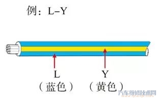 豐田汽車電路圖識圖方法(圖) 豐田汽車電路圖識圖方法(圖)
