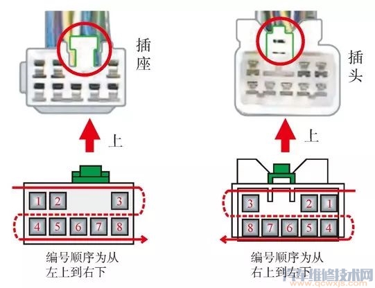 豐田汽車電路圖識圖方法(圖) 豐田汽車電路圖識圖方法(圖)