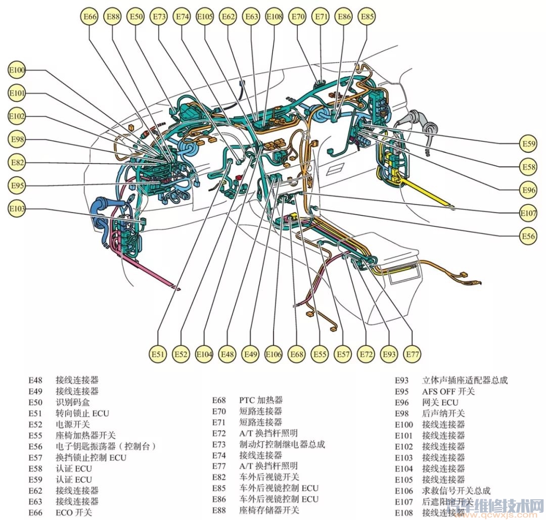 豐田汽車電路圖識圖方法(圖) 豐田汽車電路圖識圖方法(圖)