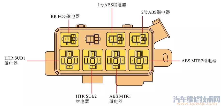 豐田汽車電路圖識圖方法(圖) 豐田汽車電路圖識圖方法(圖)