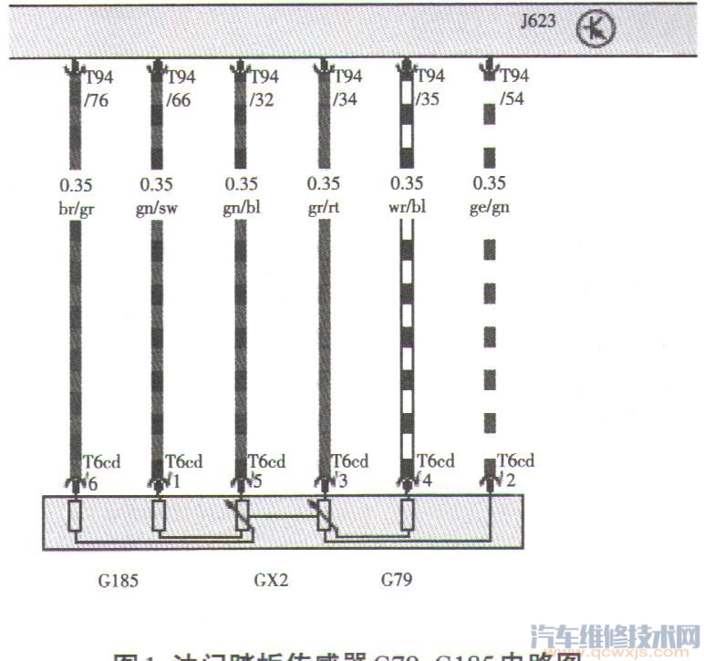 大眾高爾夫1.4T發動機EPC燈亮及中央故障燈亮怎么修