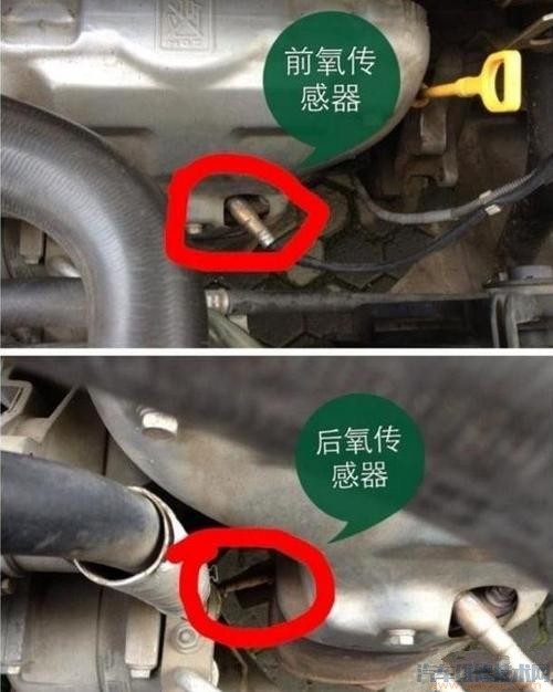 【發動機故障燈亮的幾種原因和處理方法】圖4