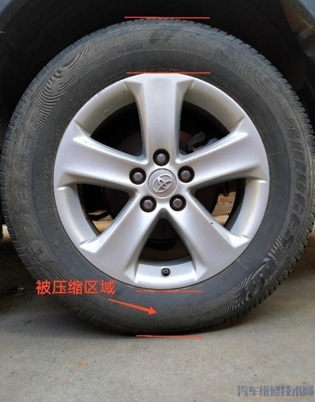汽車輪胎的胎壓對油耗影響大嗎? 汽車輪胎的胎壓對油耗影響大嗎?