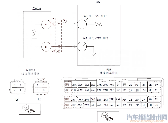 馬自達5P0138故障碼怎么消除 馬自達5故障碼P0138排除方法