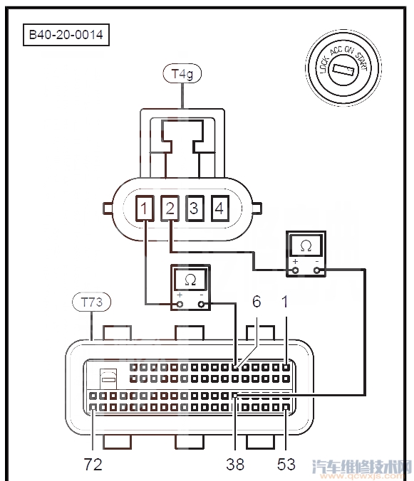 北京40P0140故障碼怎么消除 北京40故障碼P0140排除方法