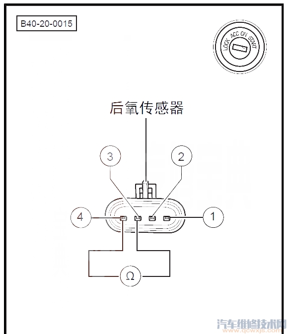 【北京40P0141故障碼怎么消除 北京40故障碼P0141排除方法】圖4