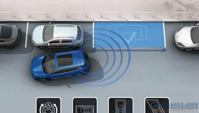 【自動泊車功能好用嗎？怎么樣？】圖2