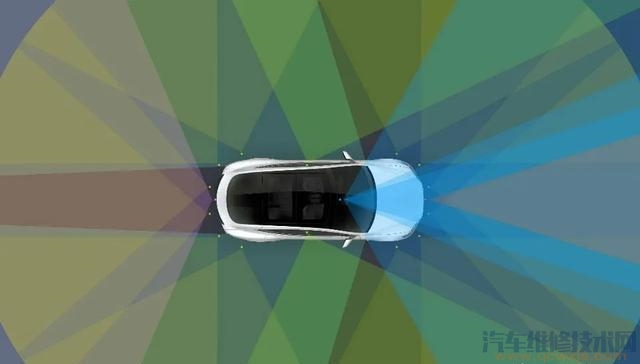 【自動泊車功能好用嗎？怎么樣？】圖3