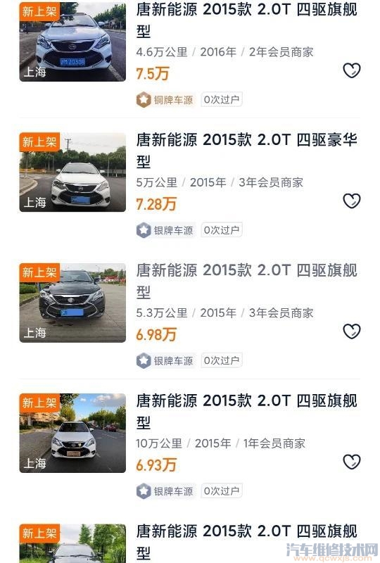 【比亞迪混動(dòng)車(chē)型買(mǎi)二手的可以嗎。二手車(chē)哪個(gè)平臺(tái)比較靠譜？】圖2