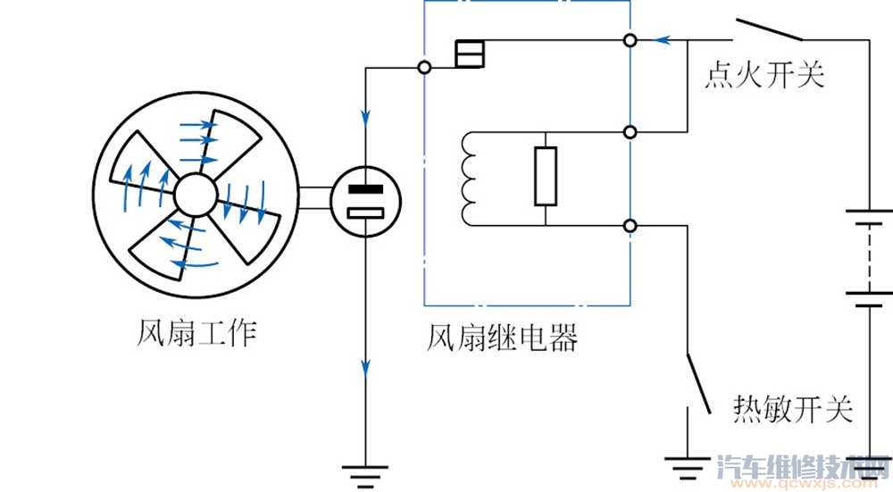 【發動機冷卻風扇溫度傳感器構造和工作原理電路】圖3