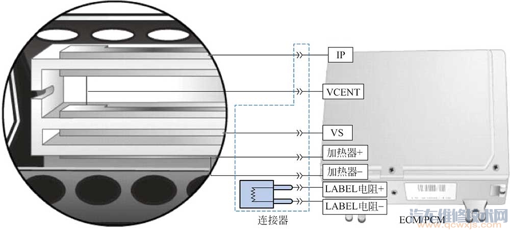 【五線空燃比傳感器結構和工作原理】圖4