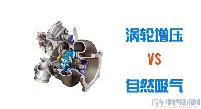 買車是帶的好還是不帶的好？