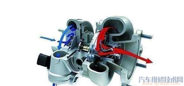 增壓和自然吸氣發動機的區別 買車帶T的好還是不帶T的好？