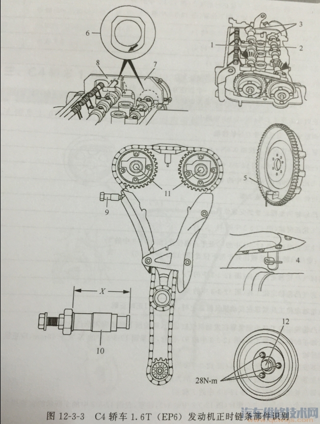 雪鐵龍C4 1.6T 發(fā)動機正時（圖）