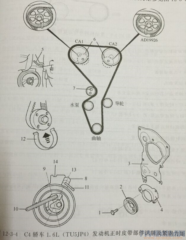 雪鐵龍C4 1.6L 發(fā)動機正時（圖）