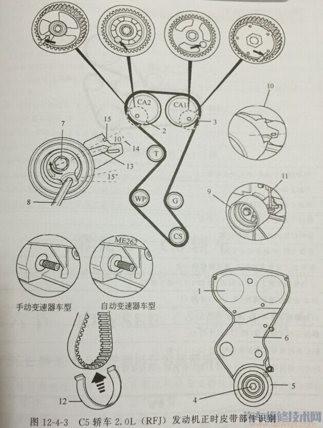 雪鐵龍C5 2.0L 發(fā)動(dòng)機(jī)正時(shí)（圖）