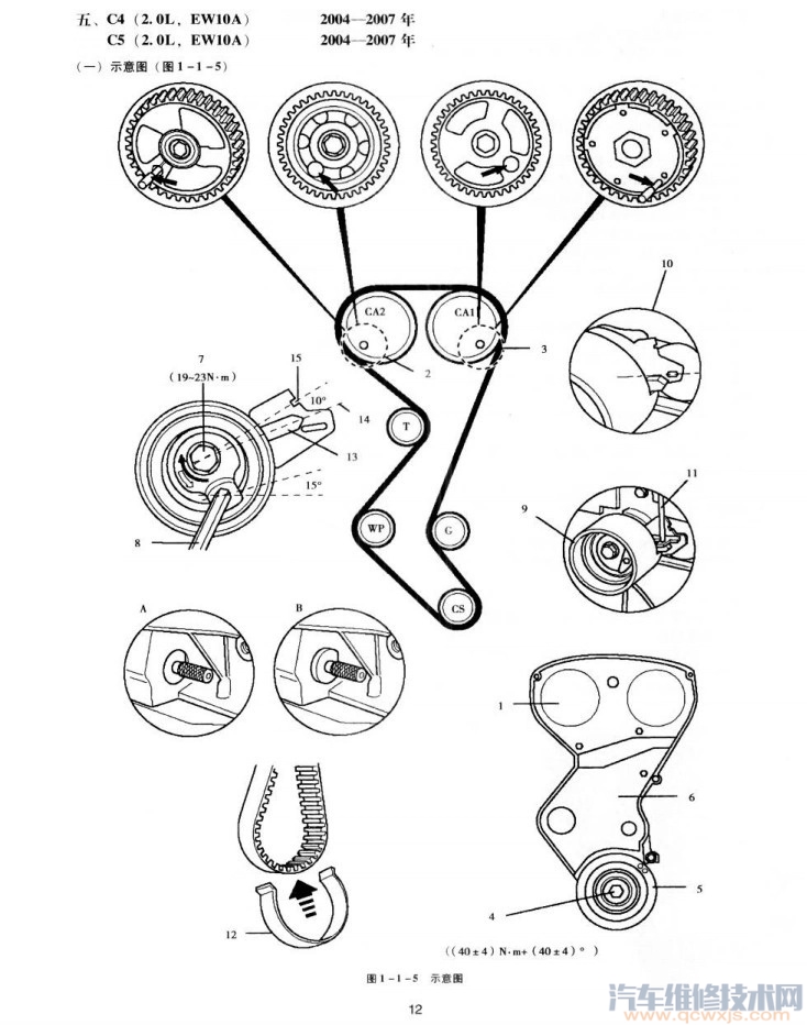 歐洲雪鐵龍C2/C4/C5正時(shí)矯正(圖) 歐洲雪鐵龍C2/C4/C5正時(shí)矯正(圖)