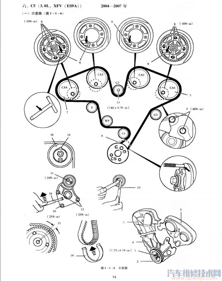 歐洲雪鐵龍C2/C4/C5正時(shí)矯正(圖) 歐洲雪鐵龍C2/C4/C5正時(shí)矯正(圖)