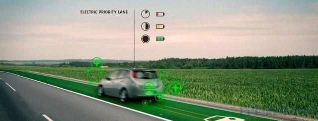 【電動車未來能實現無線充電嗎？】圖3