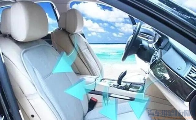 【車窗的正確打開方式 如何正確開車窗】圖2