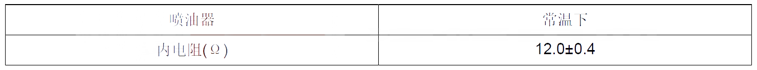 【北京40P0201故障碼怎么消除 北京40故障碼P0201排除方法】圖2