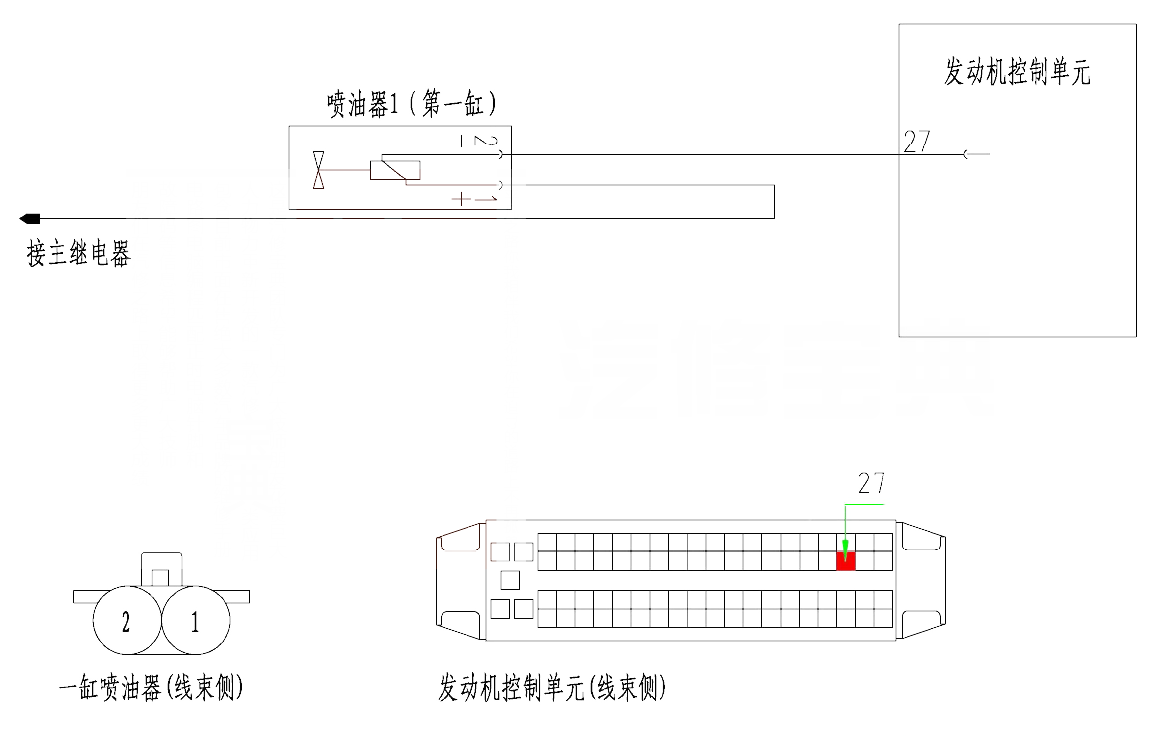 福美來P0201故障碼怎么消除 福美來故障碼P0201排除方法