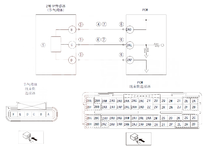 馬自達(dá)5P0222故障碼怎么消除 馬自達(dá)5故障碼P0222排除方法