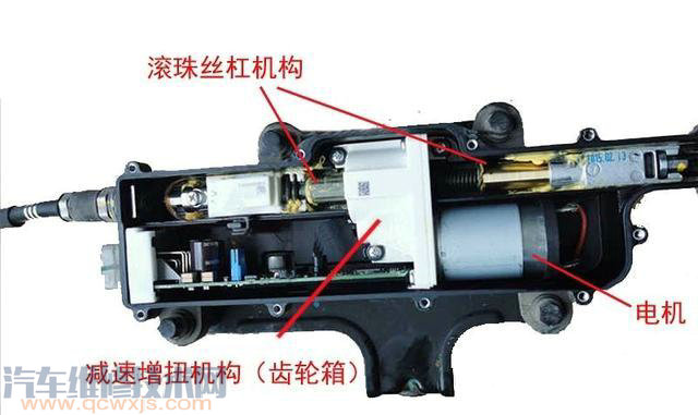汽車電瓶沒電了電子手剎會失靈嗎? 汽車電瓶沒電了電子手剎會失靈嗎?