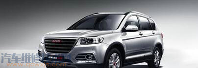 哈弗h6三大件質(zhì)量怎樣? 哈弗h6三大件質(zhì)量怎樣?