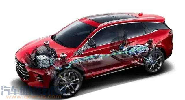 插電混動汽車與油電混合汽車有什么區別？