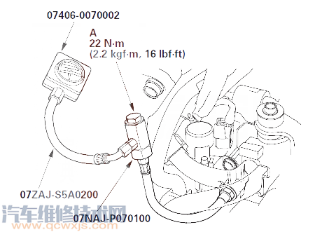 鋒范P0300故障碼什么意思 鋒范故障碼P0300解決方案