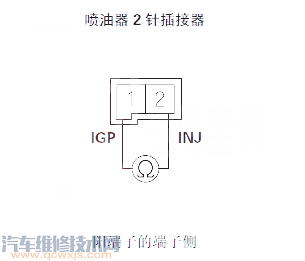 鋒范P0301故障碼什么問題 鋒范故障碼P0301是什么故障代碼 鋒范P0301故障碼什么問題 鋒范故障碼P0301是什么故障代碼