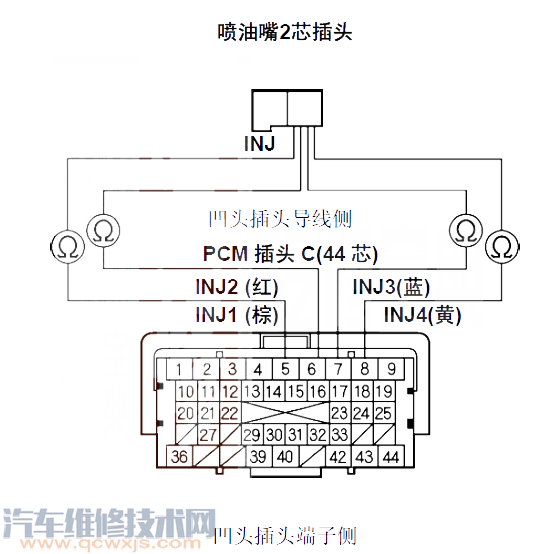 思域P0301故障碼是什么 思域故障碼P0301排除方法 思域P0301故障碼是什么 思域故障碼P0301排除方法