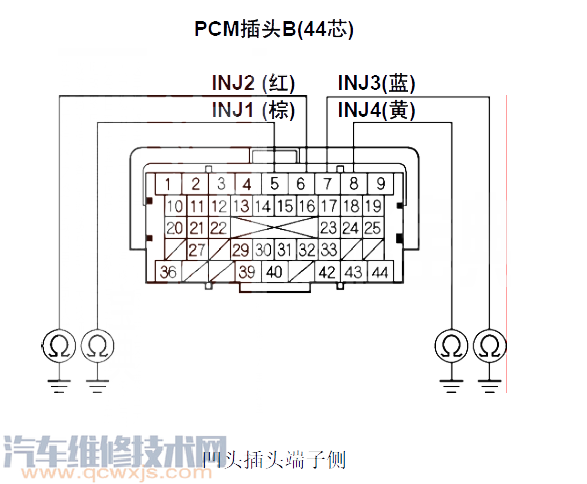 思域P0301故障碼是什么 思域故障碼P0301排除方法 思域P0301故障碼是什么 思域故障碼P0301排除方法