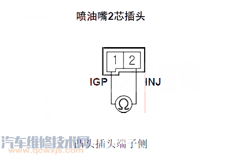 思域P0301故障碼是什么 思域故障碼P0301排除方法 思域P0301故障碼是什么 思域故障碼P0301排除方法