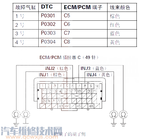 【飛度P0301故障碼怎么維修 飛度故障碼P0301如何排除】圖3