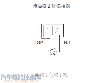 飛度P0301故障碼怎么維修 飛度故障碼P0301如何排除 飛度P0301故障碼怎么維修 飛度故障碼P0301如何排除