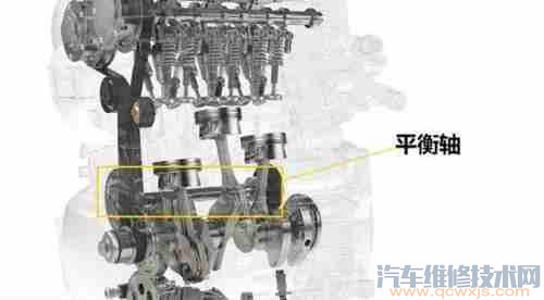 三缸車為什么不好？為什么不建議買？