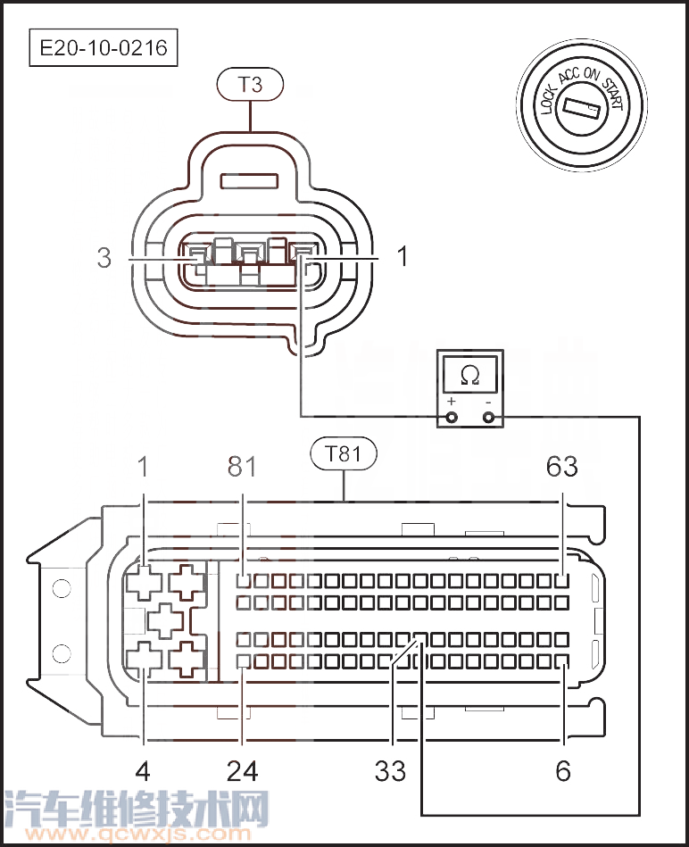 北京汽車E系列P0322故障碼什么意思 北京汽車E系列故障碼P0322排除方法 北京汽車E系列P0322故障碼什么意思 北京汽車E系列故障碼P0322排除方法
